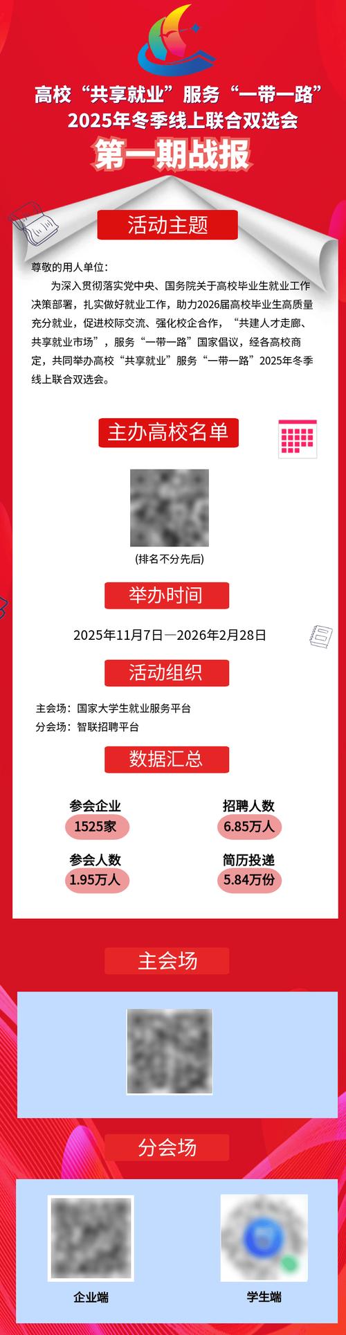 一诺威2025校招有哪些岗位？-图3