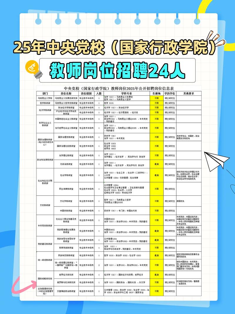 2025咸丰教师招聘何时启动?-图3 2025咸丰教师招聘何时启动?-图3
