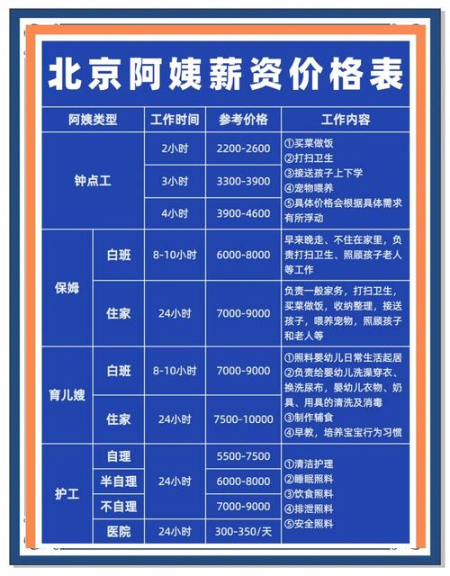 北汽福田校招薪酬多少?薪资范围是多少?-图2 北汽福田校招薪酬多少?薪资范围是多少?-图2
