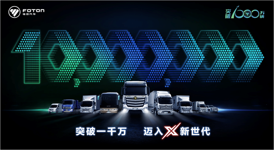 北汽福田校招薪酬多少?薪资范围是多少?-图3 北汽福田校招薪酬多少?薪资范围是多少?-图3