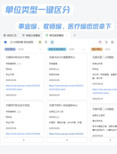 2025省属事业单位招考何时启动?-图1 2025省属事业单位招考何时启动?-图1