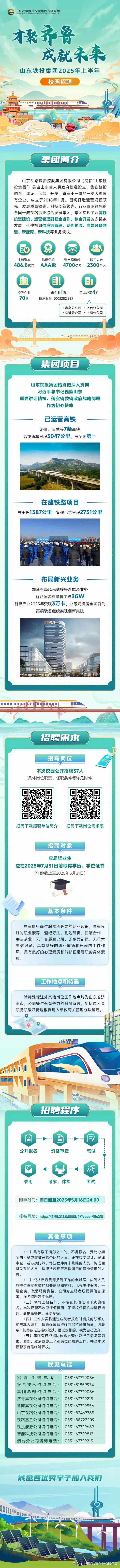 2025山东校招何时启动?岗位有何新变化?-图2 2025山东校招何时启动?岗位有何新变化?-图2