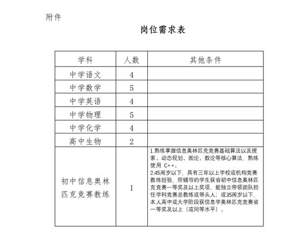 2025吴江教师招聘何时开始?-图2 2025吴江教师招聘何时开始?-图2