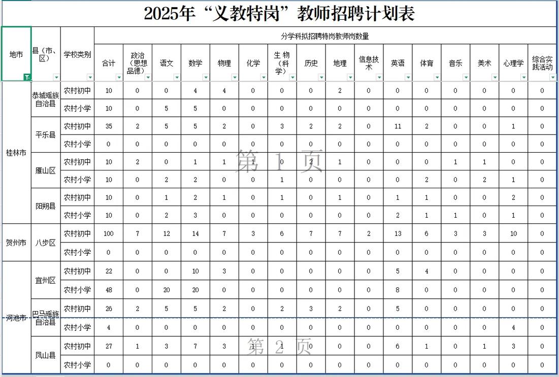 2025法语教师招聘,有哪些新要求?-图1 2025法语教师招聘,有哪些新要求?-图1
