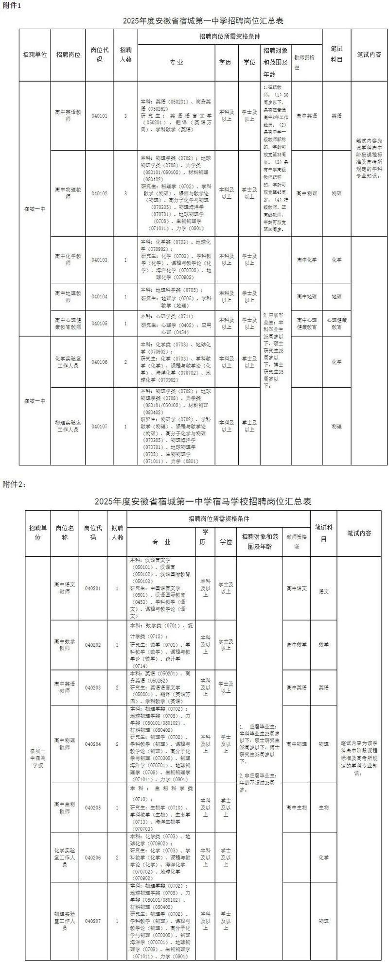 2025校招何时启动?有哪些岗位?-图1 2025校招何时启动?有哪些岗位?-图1