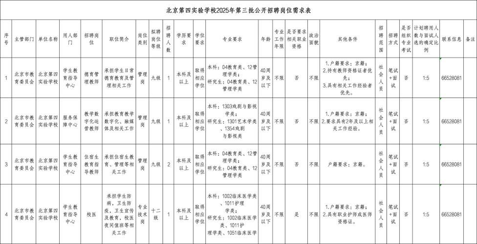 2025新京报校园招聘何时启动?-图3 2025新京报校园招聘何时启动?-图3