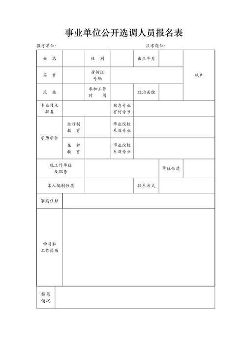 云南事业单位考试报名怎么报?-图2 云南事业单位考试报名怎么报?-图2