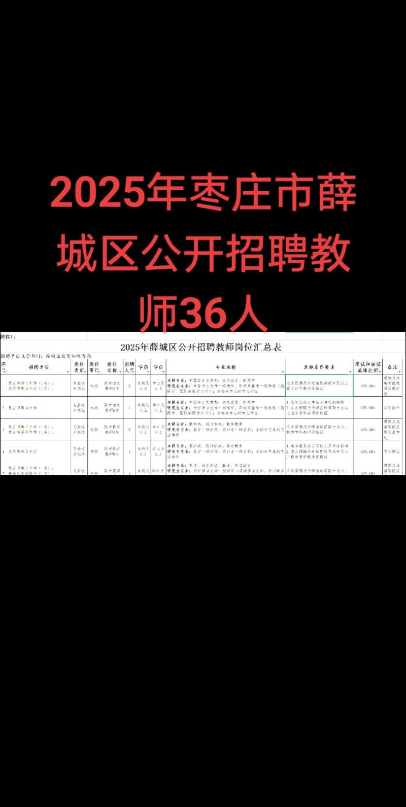 高平2025教师招聘何时开始?-图3 高平2025教师招聘何时开始?-图3