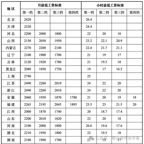 2025年事业单位工资会涨吗?-图1 2025年事业单位工资会涨吗?-图1
