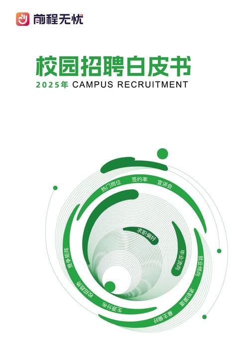 小天鹅2025校招何时开启？-图1