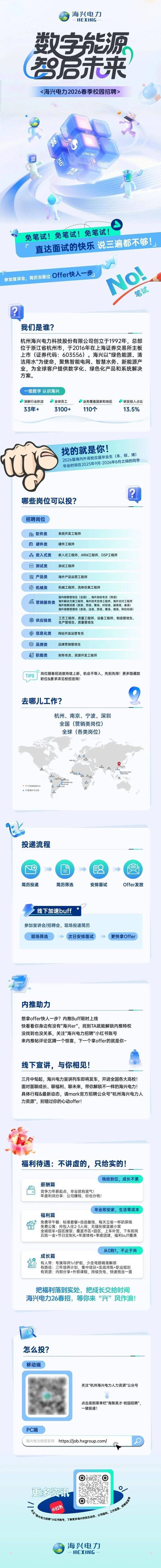 2025杭州校招,有哪些岗位值得关注?-图3 2025杭州校招,有哪些岗位值得关注?-图3