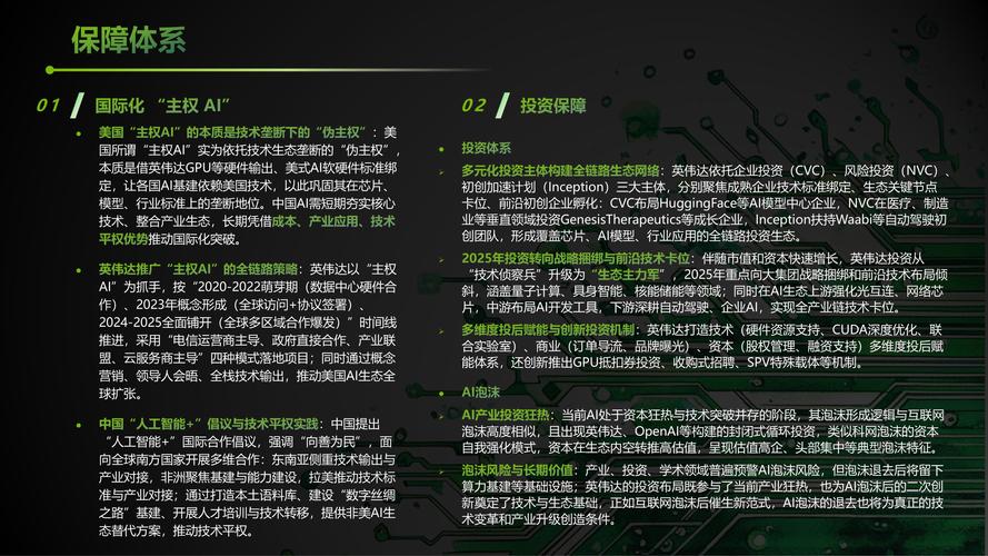 英伟达2025校招何时开启?岗位要求有哪些?-图2 英伟达2025校招何时开启?岗位要求有哪些?-图2