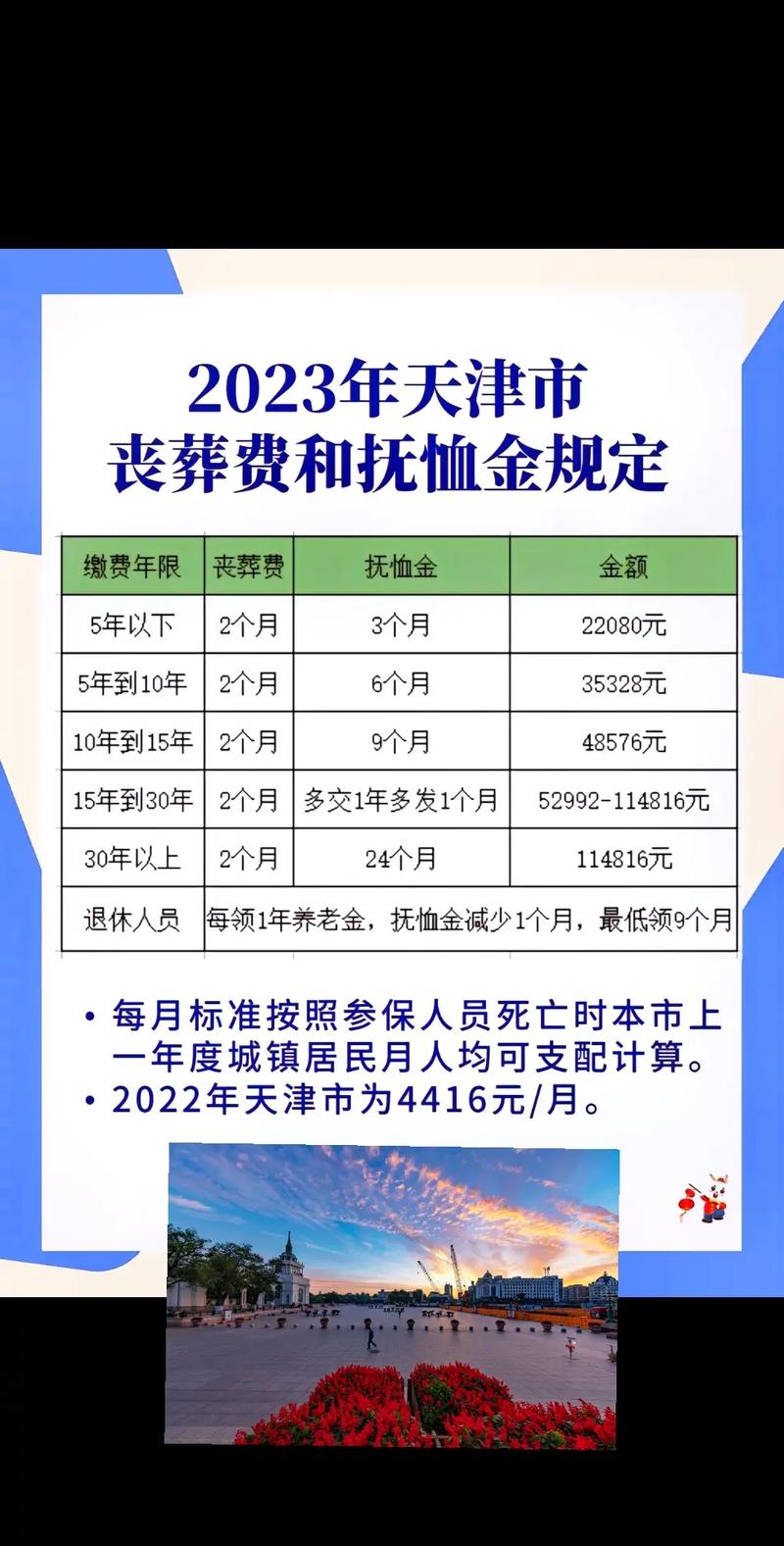 事业单位抚恤金标准是什么？-图2
