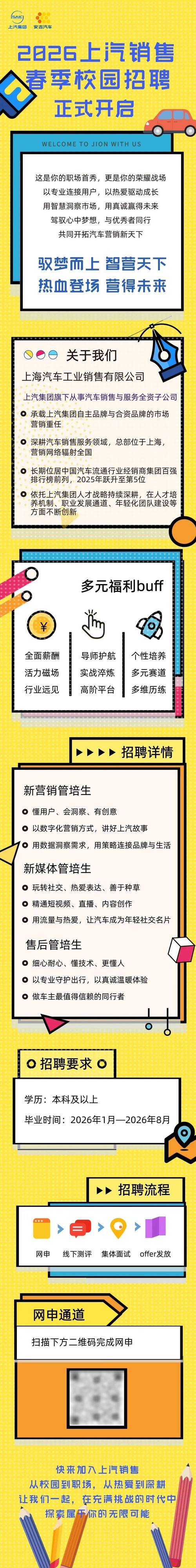 2025上汽校招何时启动?-图1 2025上汽校招何时启动?-图1