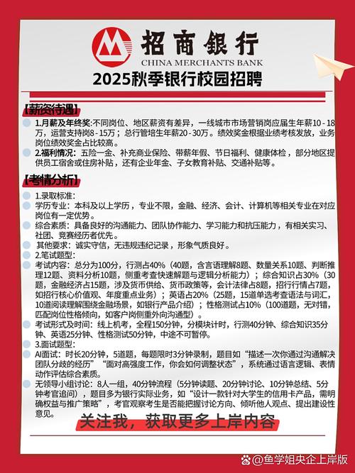 招行2025校招何时启动?-图1 招行2025校招何时启动?-图1