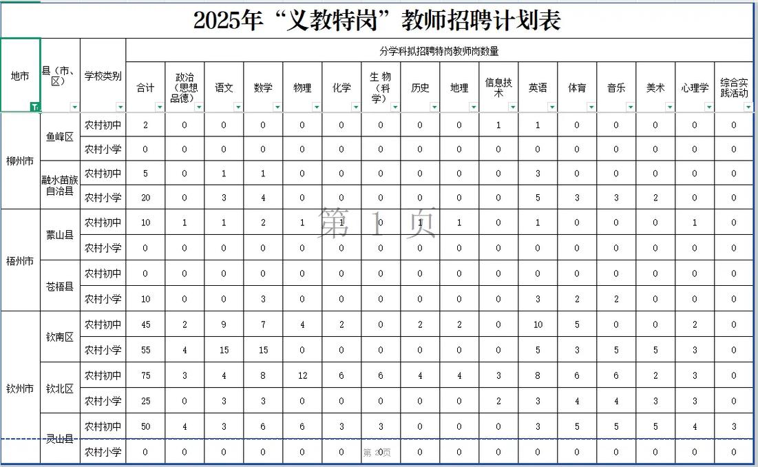 2025淮南教师招聘何时开始报名？-图1