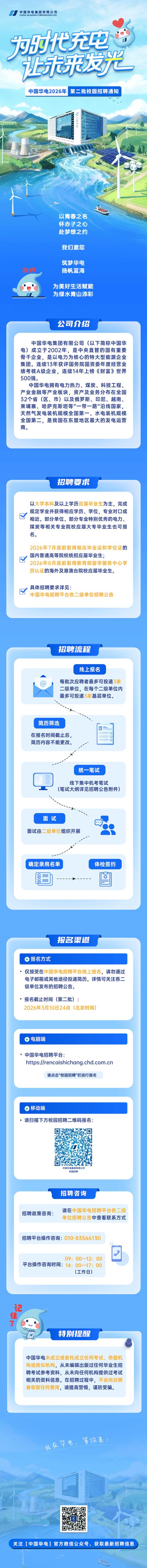 大华2025校招何时启动？岗位有何变化？-图2