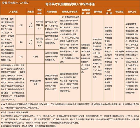 工程管理专业校招,就业方向有哪些?-图1 工程管理专业校招,就业方向有哪些?-图1