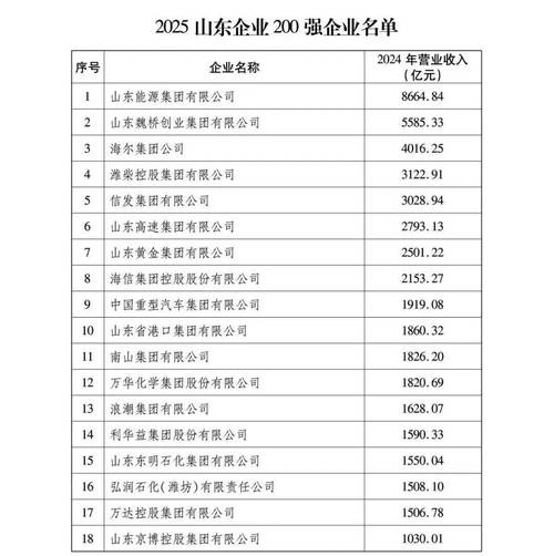 2025山东事业单位何时招考？-图1