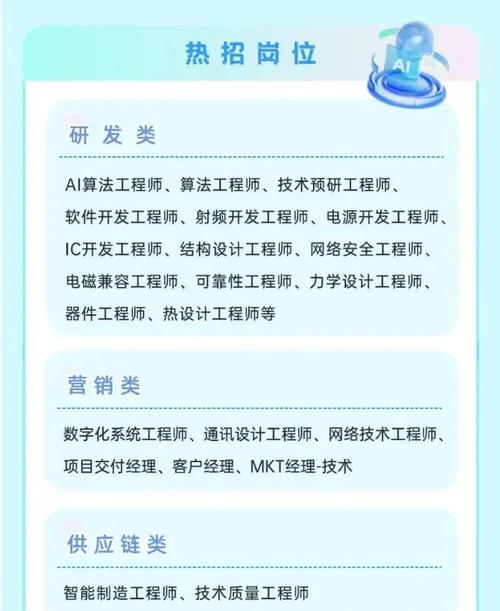 中兴通讯校园招聘何时启动？-图1