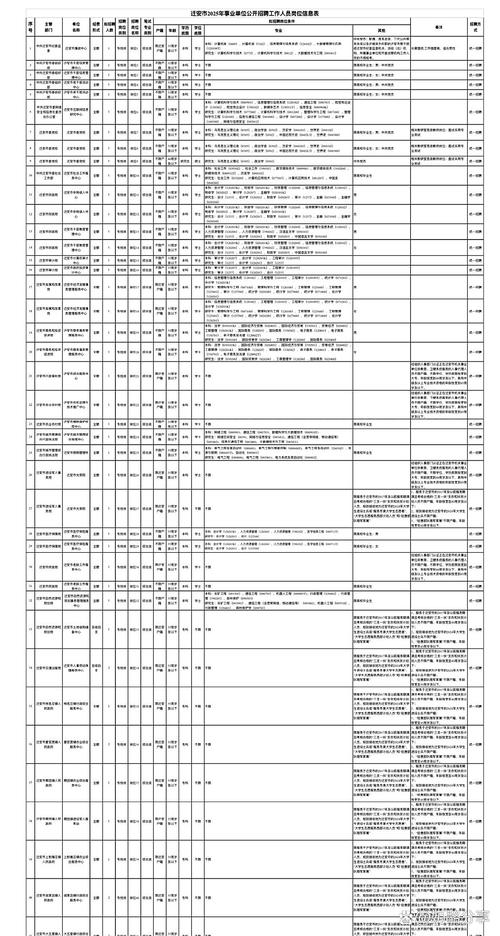 迁安2025教师招聘何时启动?-图1 迁安2025教师招聘何时启动?-图1