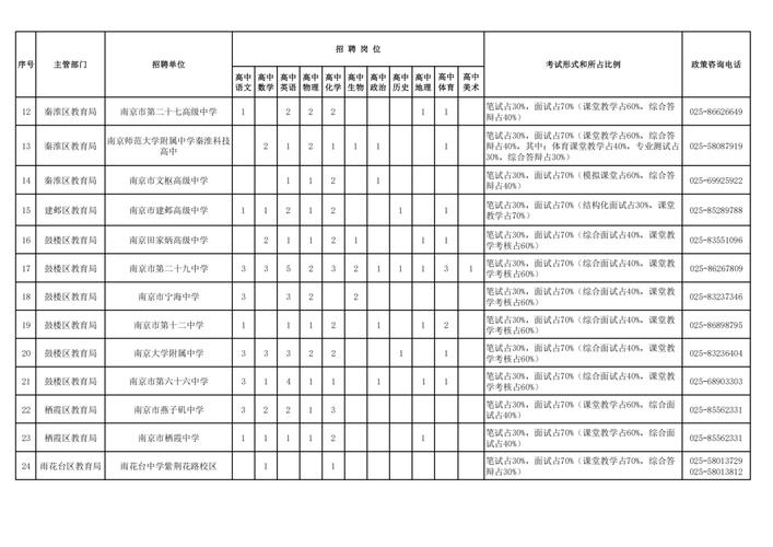 江苏2025教师招聘何时启动？-图1