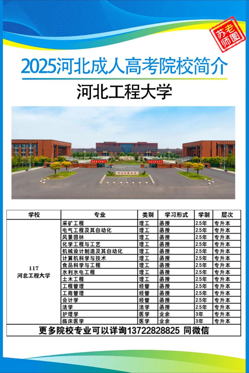 河北工程大学 校园招聘-图3