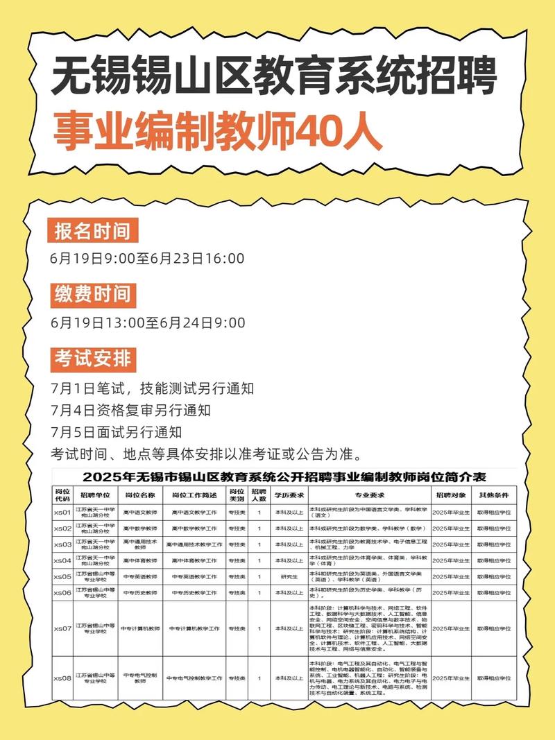 2025东阿教师招聘何时开始报名？-图3
