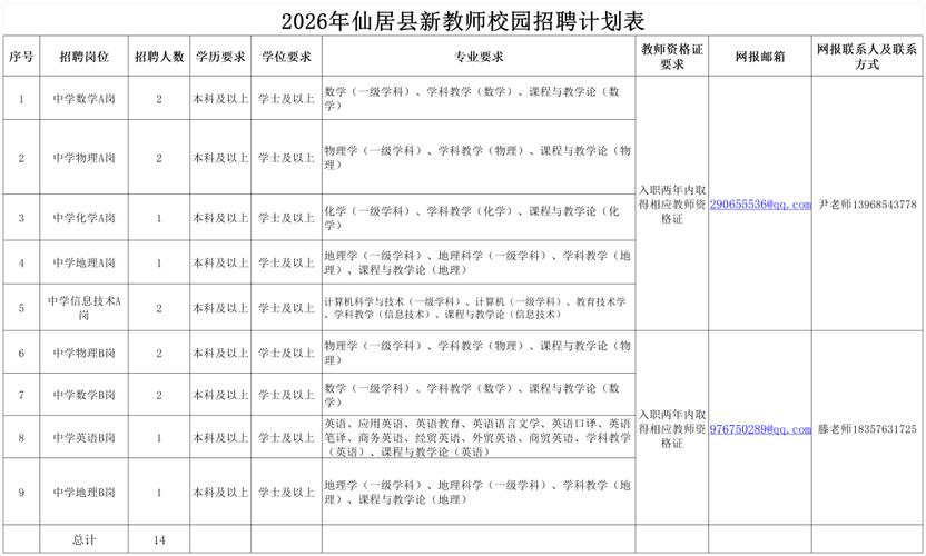 2025全椒教师招聘何时开始报名？-图1