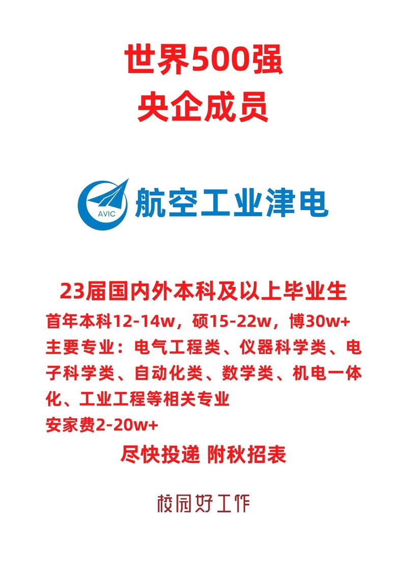 航空机电维修校招,哪些企业机会多?-图1 航空机电维修校招,哪些企业机会多?-图1