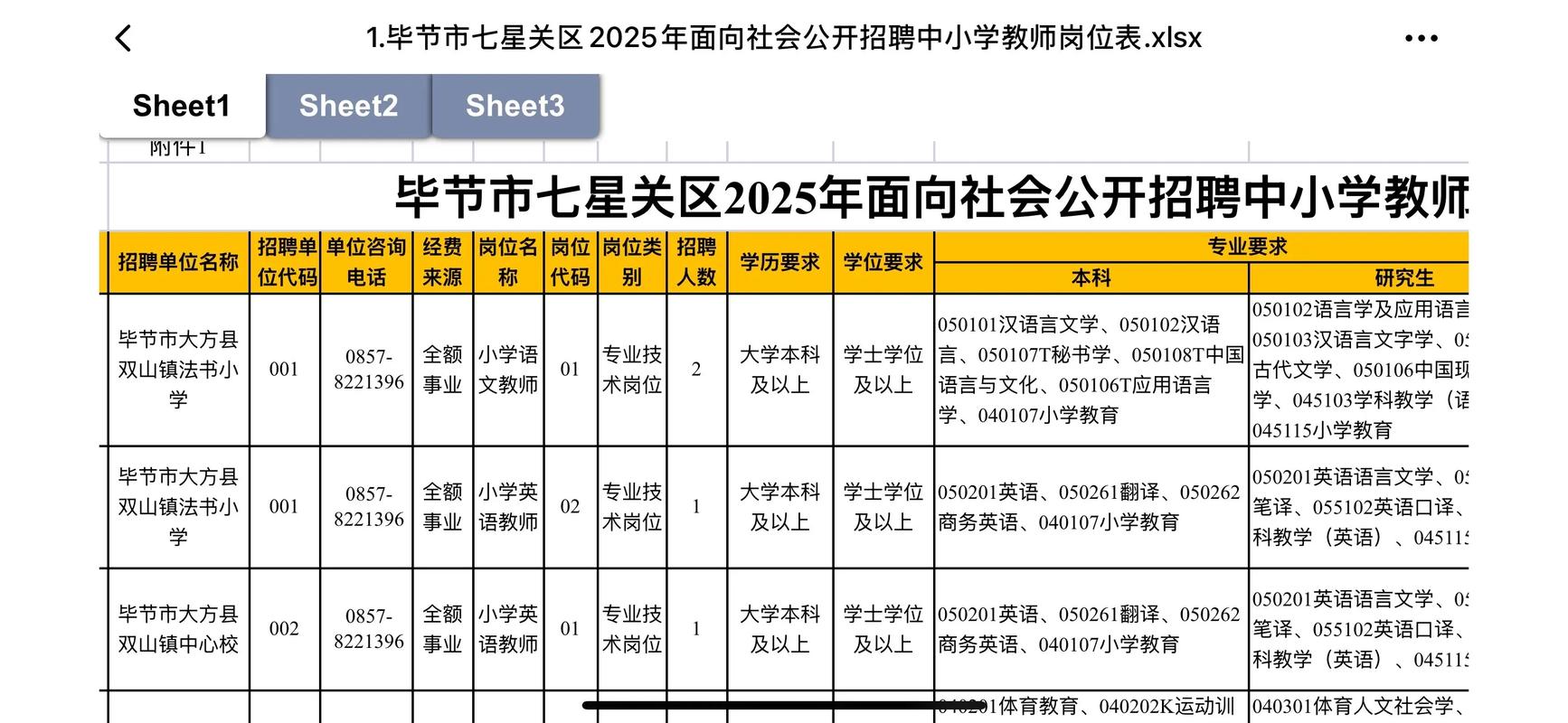 2025都匀教师招聘何时开始报名?-图1 2025都匀教师招聘何时开始报名?-图1