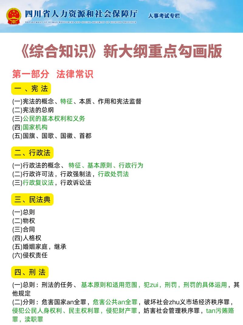 四川事业单位综合知识考什么?-图1 四川事业单位综合知识考什么?-图1