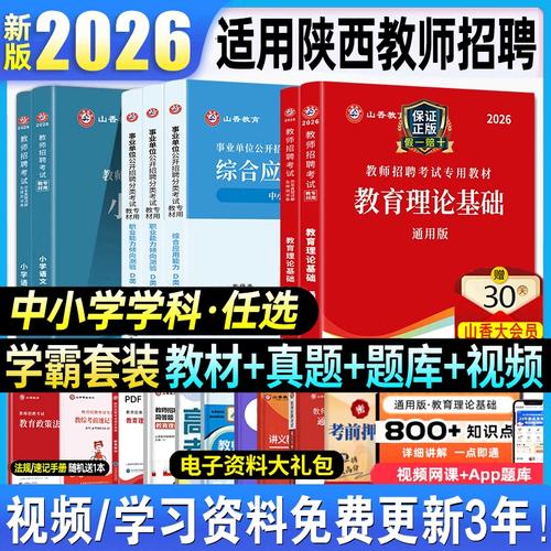 2025陕西教师招聘何时启动？-图2