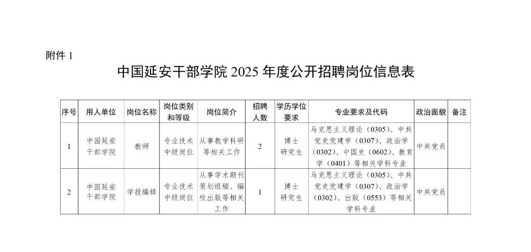 2025陕西教师招聘何时启动？-图3