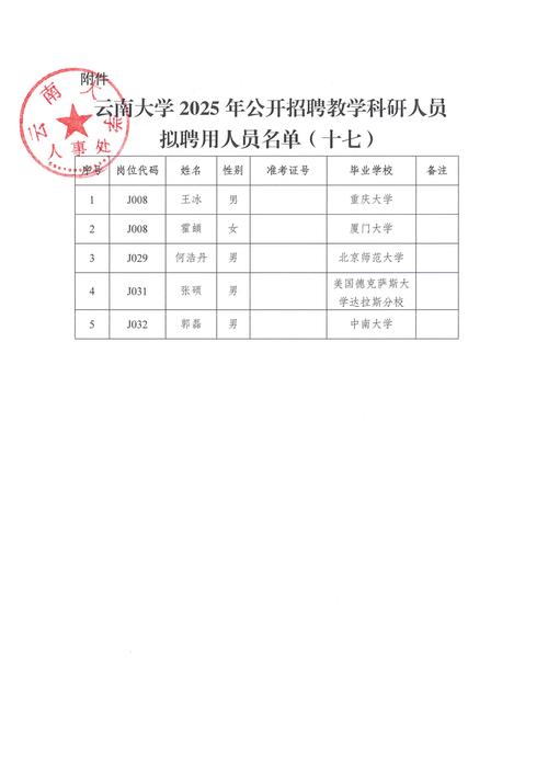 2025稷山教师招聘何时开始?-图1 2025稷山教师招聘何时开始?-图1