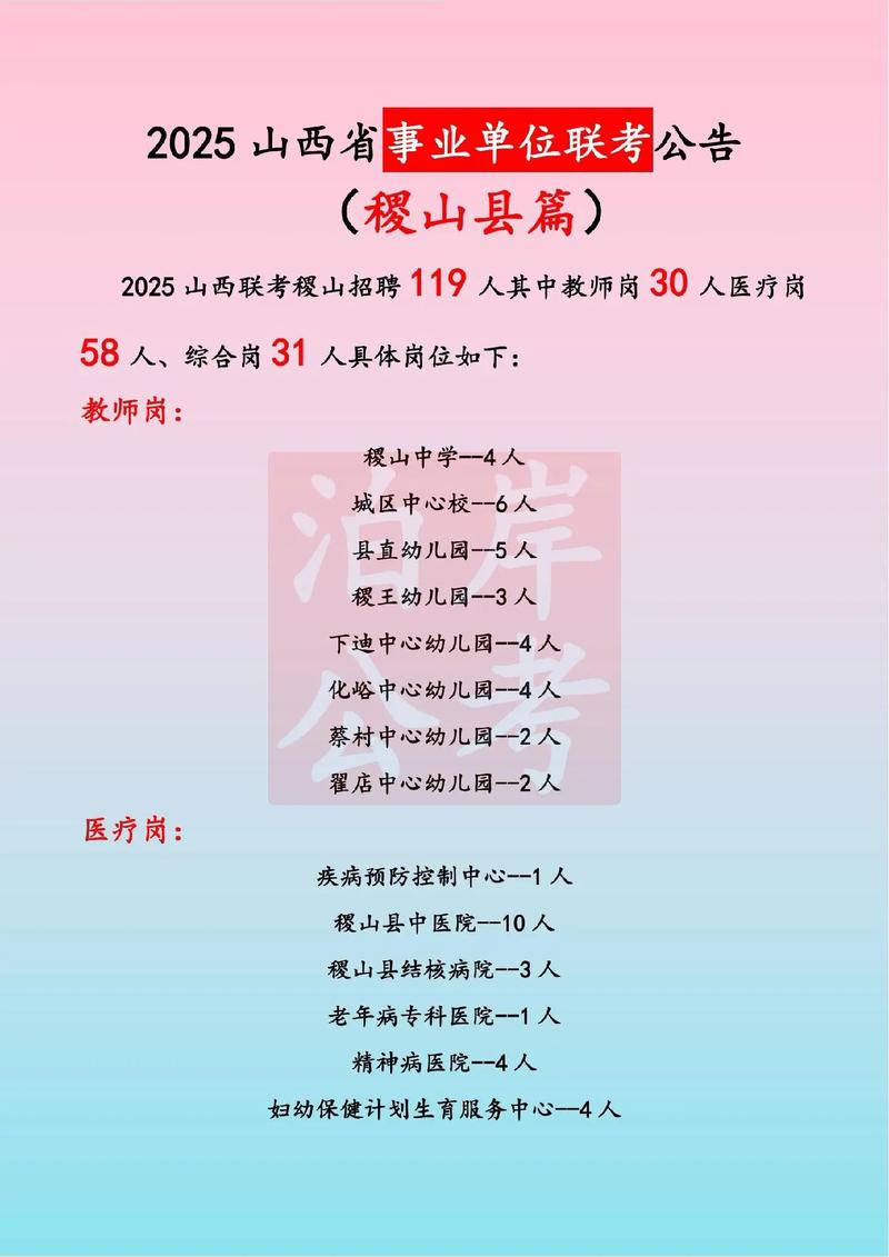 2025稷山教师招聘何时开始?-图2 2025稷山教师招聘何时开始?-图2