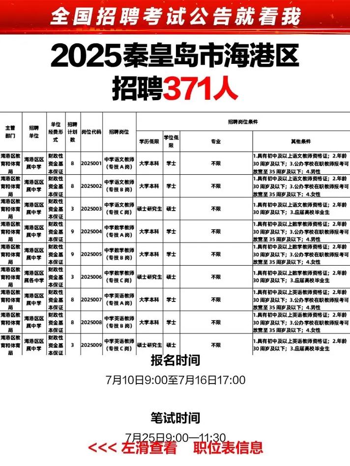 秦皇岛编外教师招聘何时开始？-图1