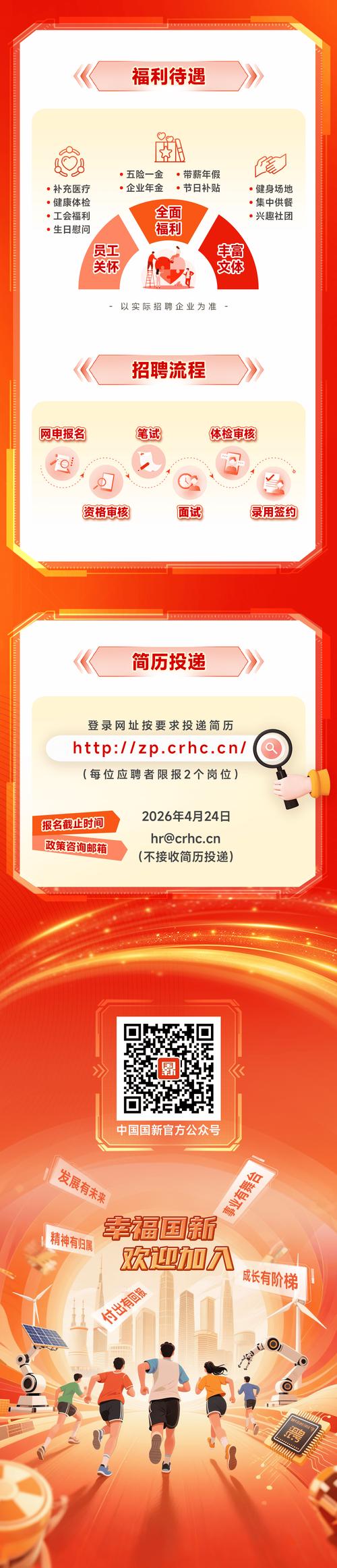 山东出版集团校园招聘有何岗位与要求?-图2 山东出版集团校园招聘有何岗位与要求?-图2