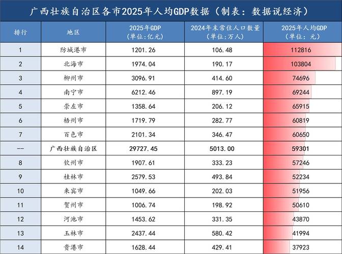 2025广西事业单位何时招考？-图3