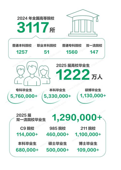 久邦 2025校园招聘-图2