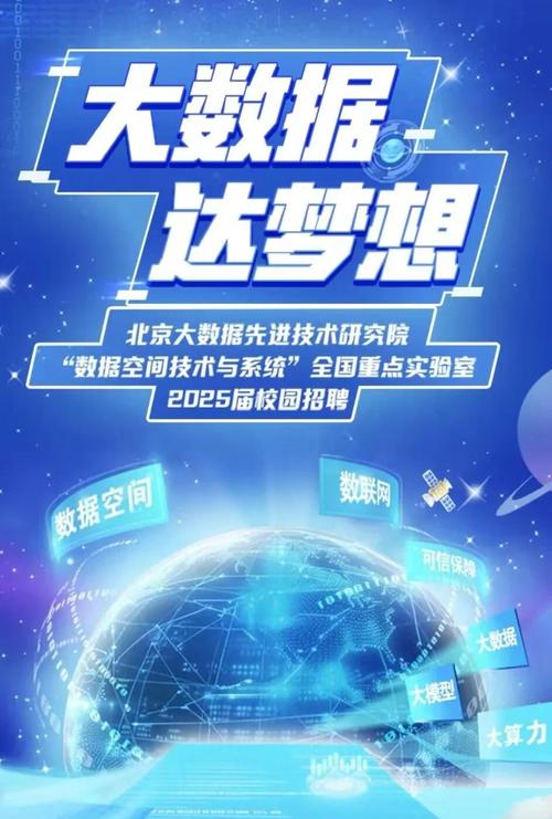 南京大数据校园招聘,有哪些岗位值得关注?-图3 南京大数据校园招聘,有哪些岗位值得关注?-图3