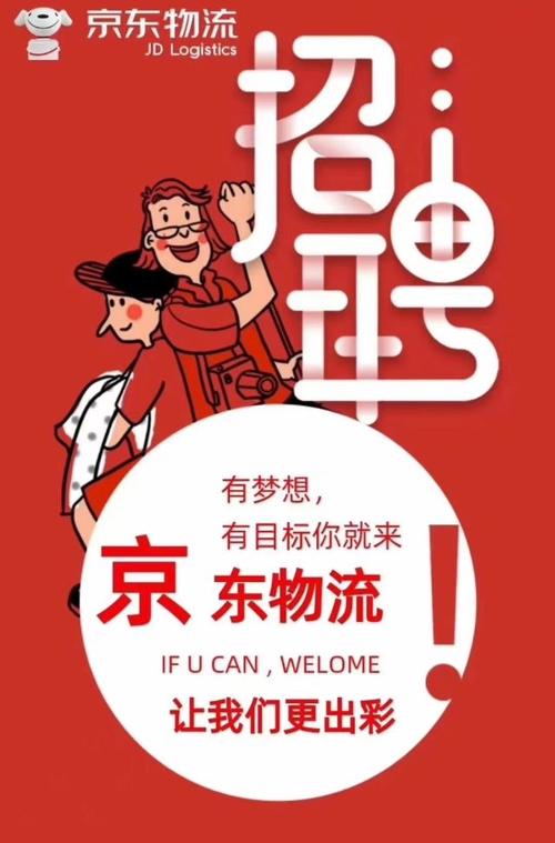 京东哈工大校招，岗位怎么选？-图1