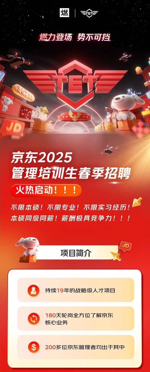 京东哈工大校招，岗位怎么选？-图3