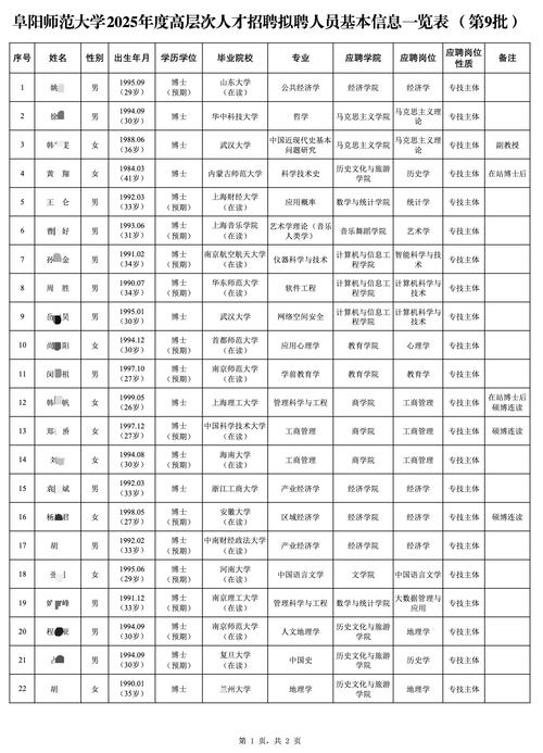 阜阳2025教师招聘何时开始报名？-图1