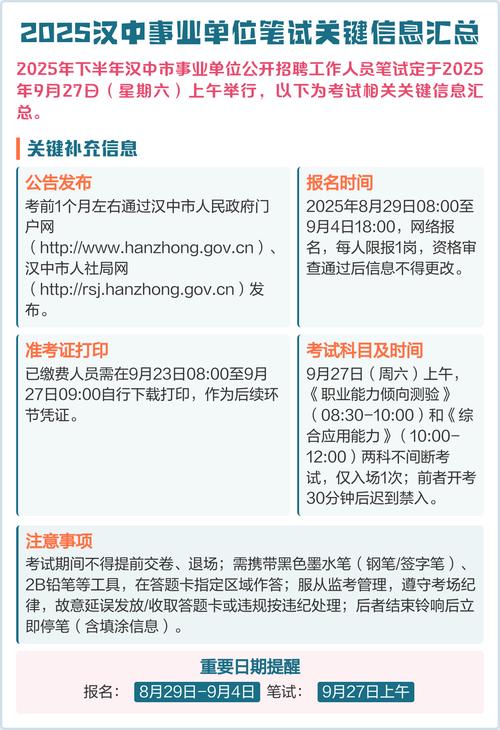 2025汉中事业单位何时报名？-图1