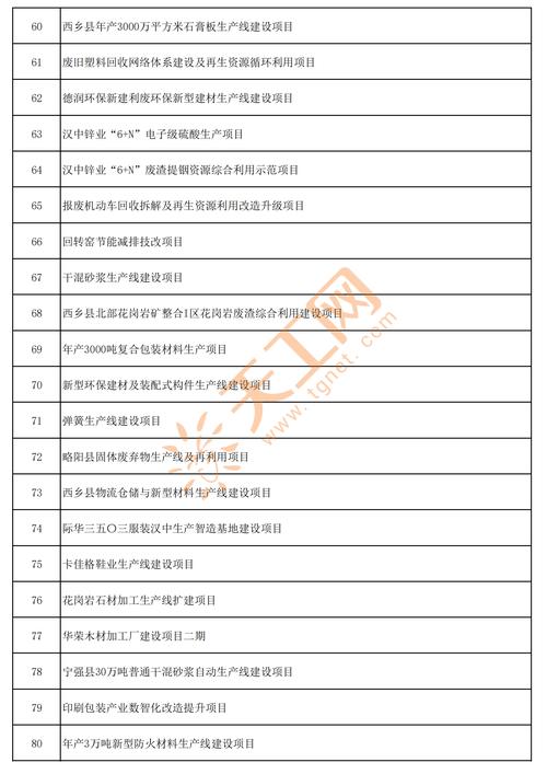 2025汉中事业单位何时报名？-图2