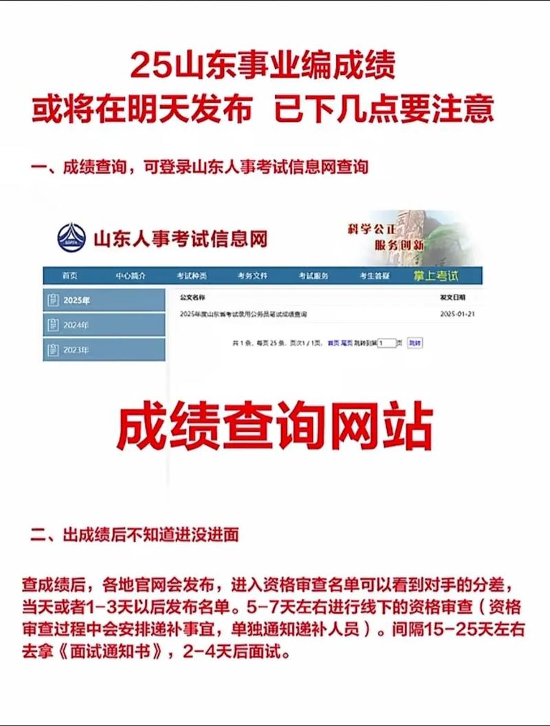 山东事业单位成绩何时可查?-图3 山东事业单位成绩何时可查?-图3