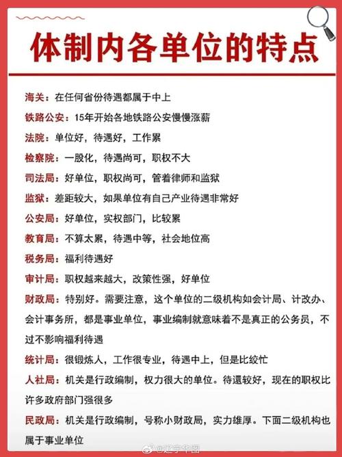 事业单位有哪些核心特点？-图2