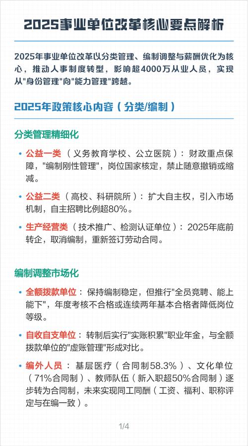 2025事业单位改革，将带来哪些新变化？-图1