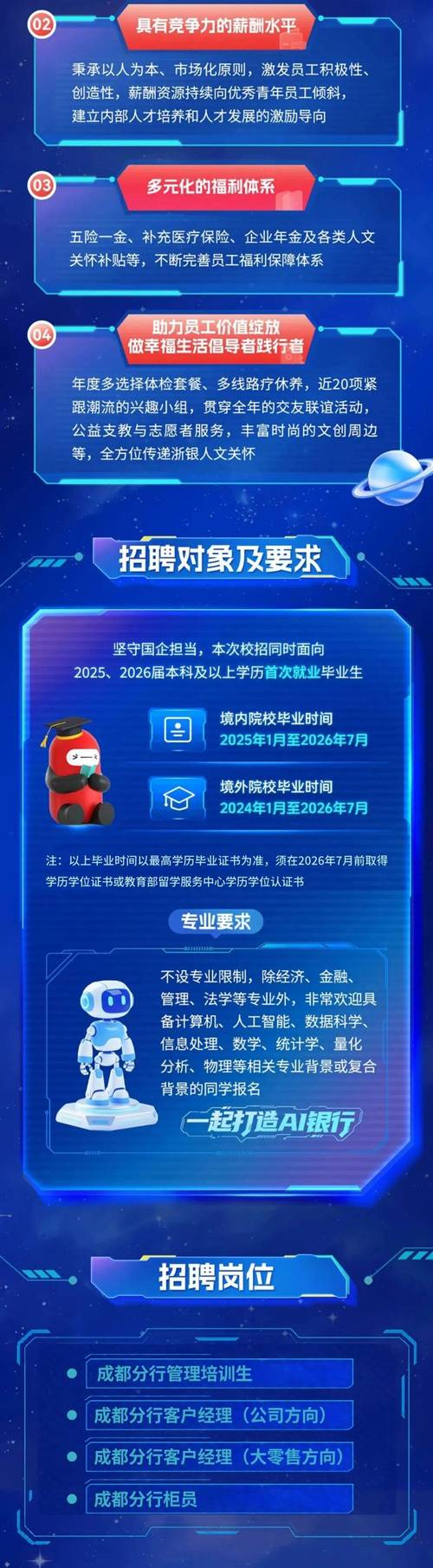 银行校招专业限制严吗？哪些专业能报？-图2